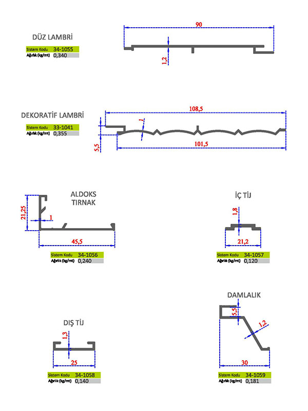 Aldoks Yardımcı Profiller-2