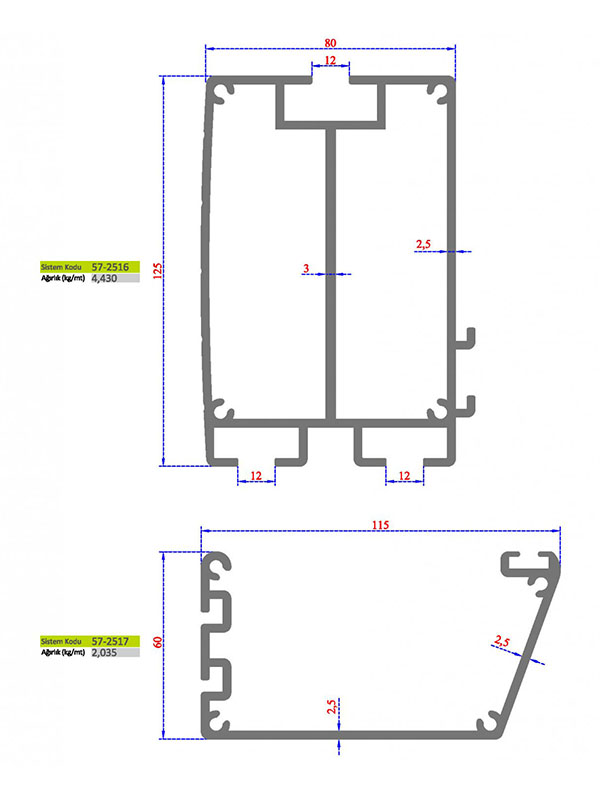 Tente Profilleri-6